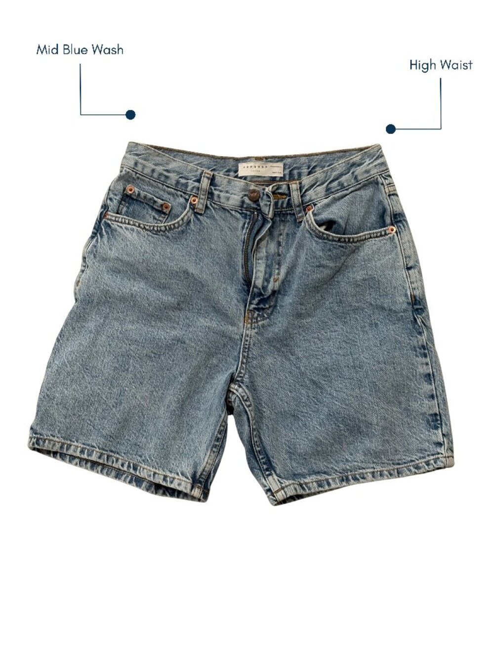 Topshop Editor Shorts Sz 6 High Rise Mid Blue Wash Denim Regular Fit NWOT